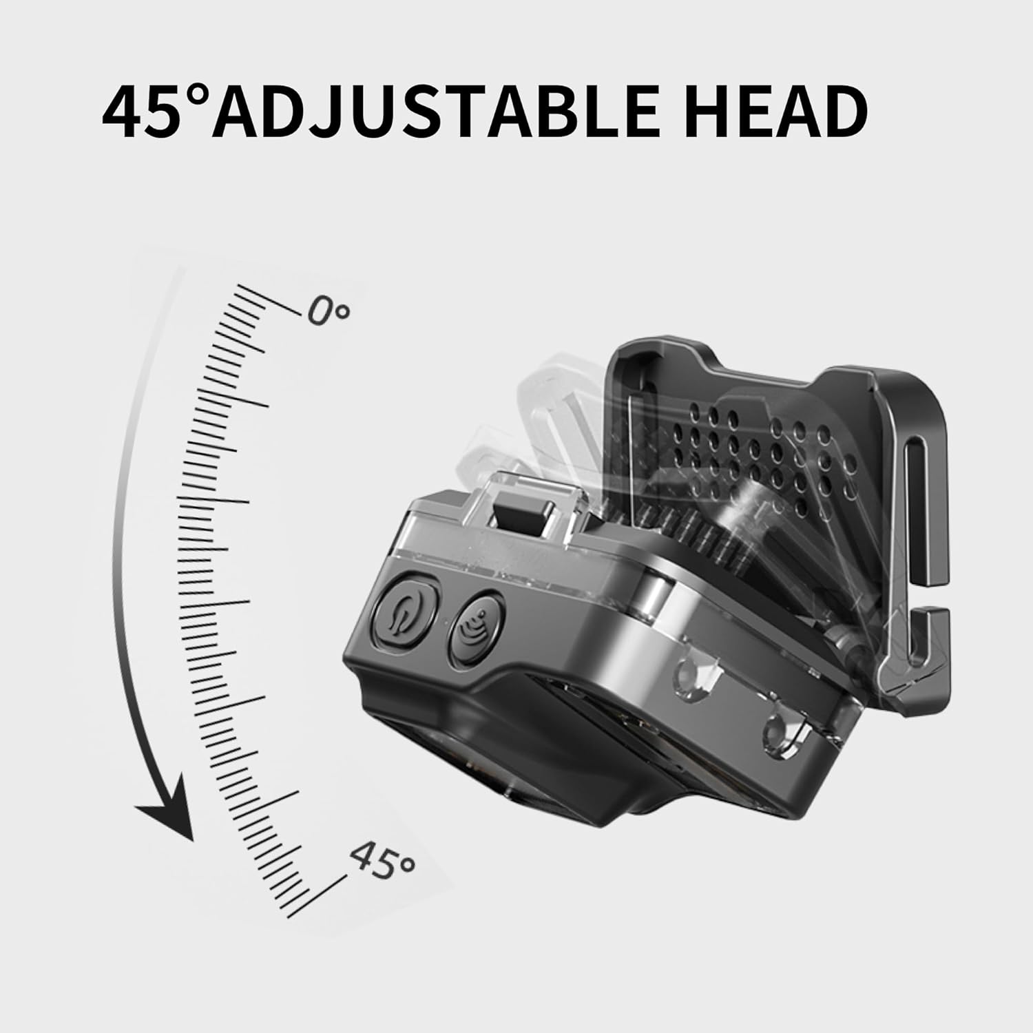Rechargeable Lightweight Headlamp 2 Packs