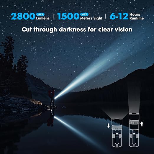 Lampe de poche rechargeable à projecteur