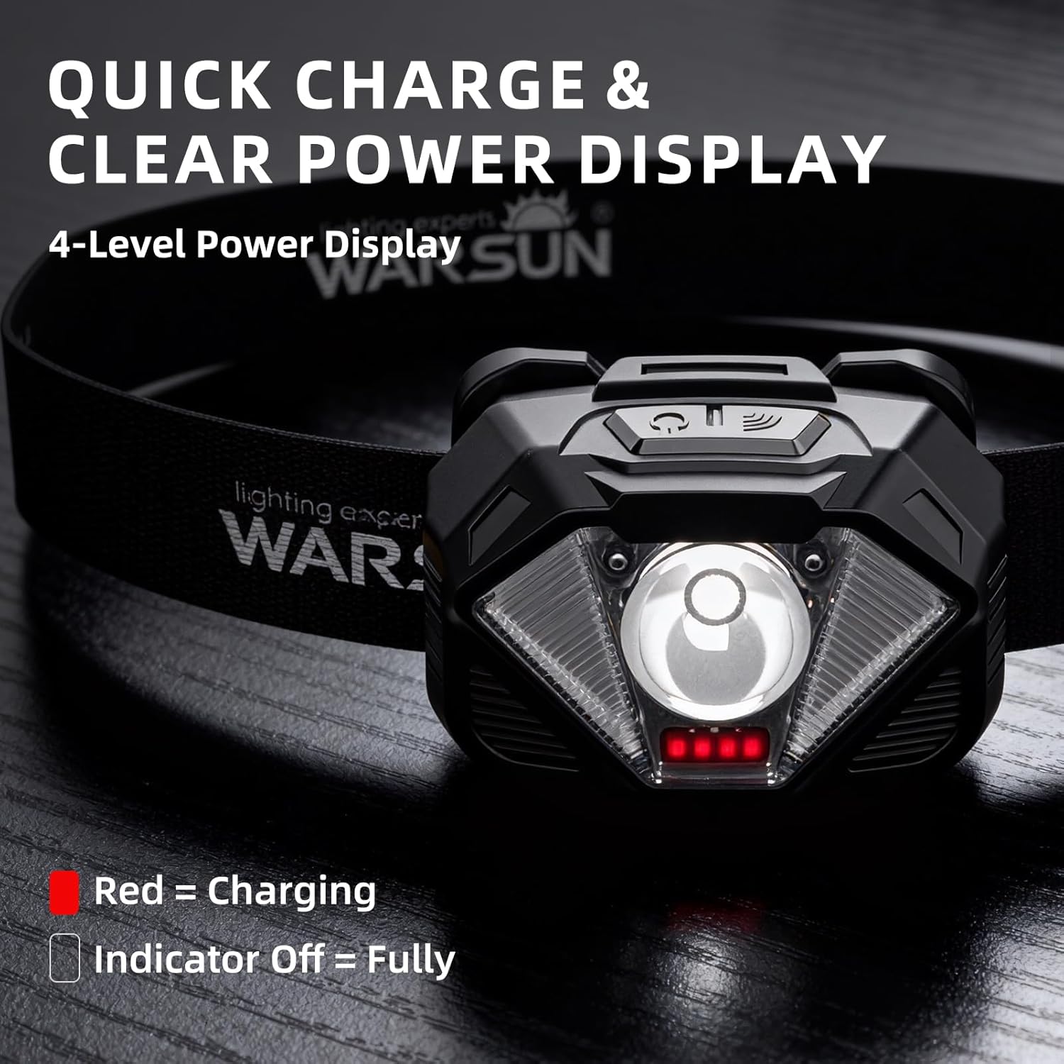 Lampe frontale rechargeable avec capteur de mouvement