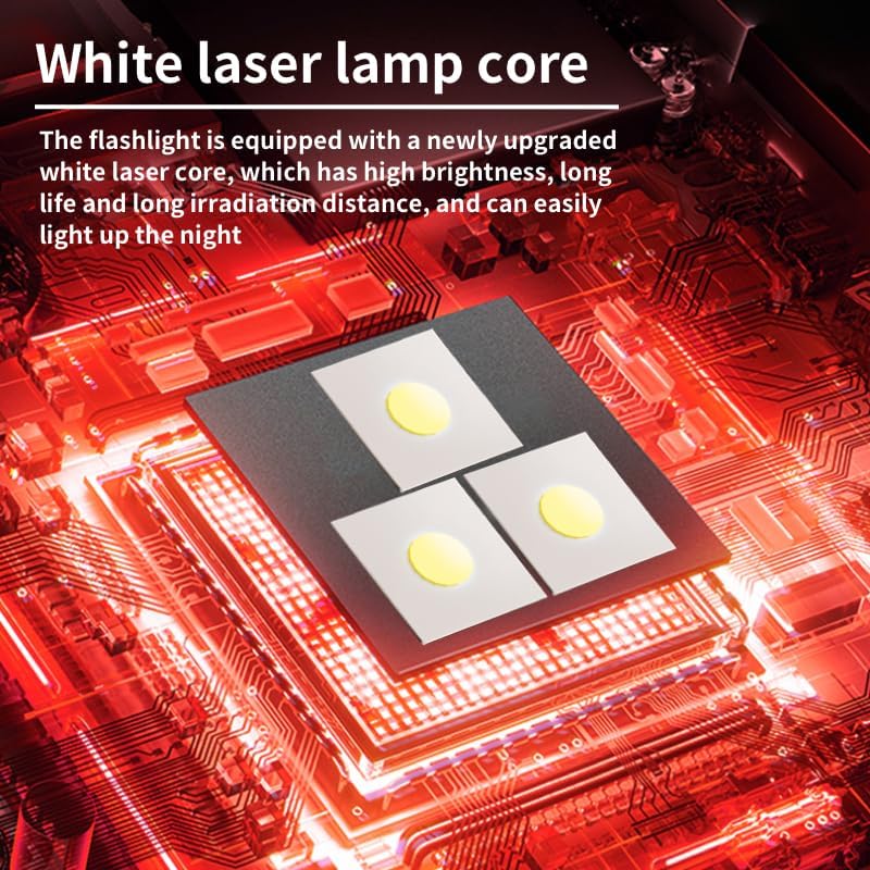 WARSUN Mini Spinning Flashlight 1000 Lumens – Rechargeable USB-C, Durable Aluminum Alloy, 5 Modes Pocket Flashlight, High Lumen EDC Light, Magnetic Base for Camping & Everyday Use