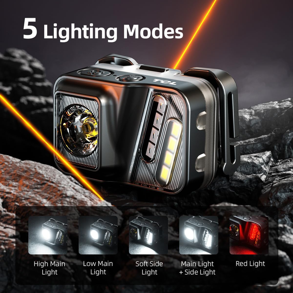 Rechargeable Lightweight Headlamp 2 Packs