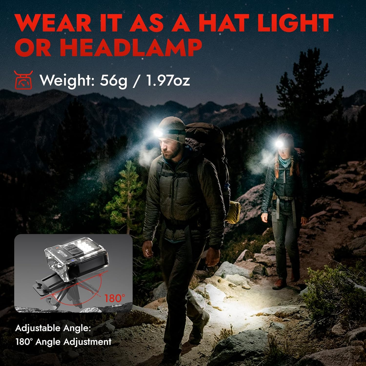 Lampe frontale LED rechargeable