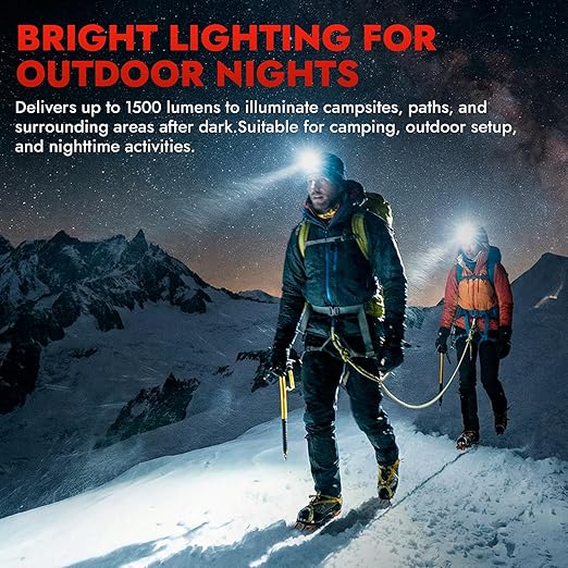 Rechargeable LED Headlamp