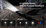 T7 Slim Waterproof Pocket Flashlight with Magnetic Base