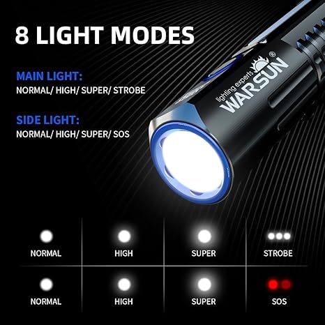 Lampe de poche 1000 Lumens