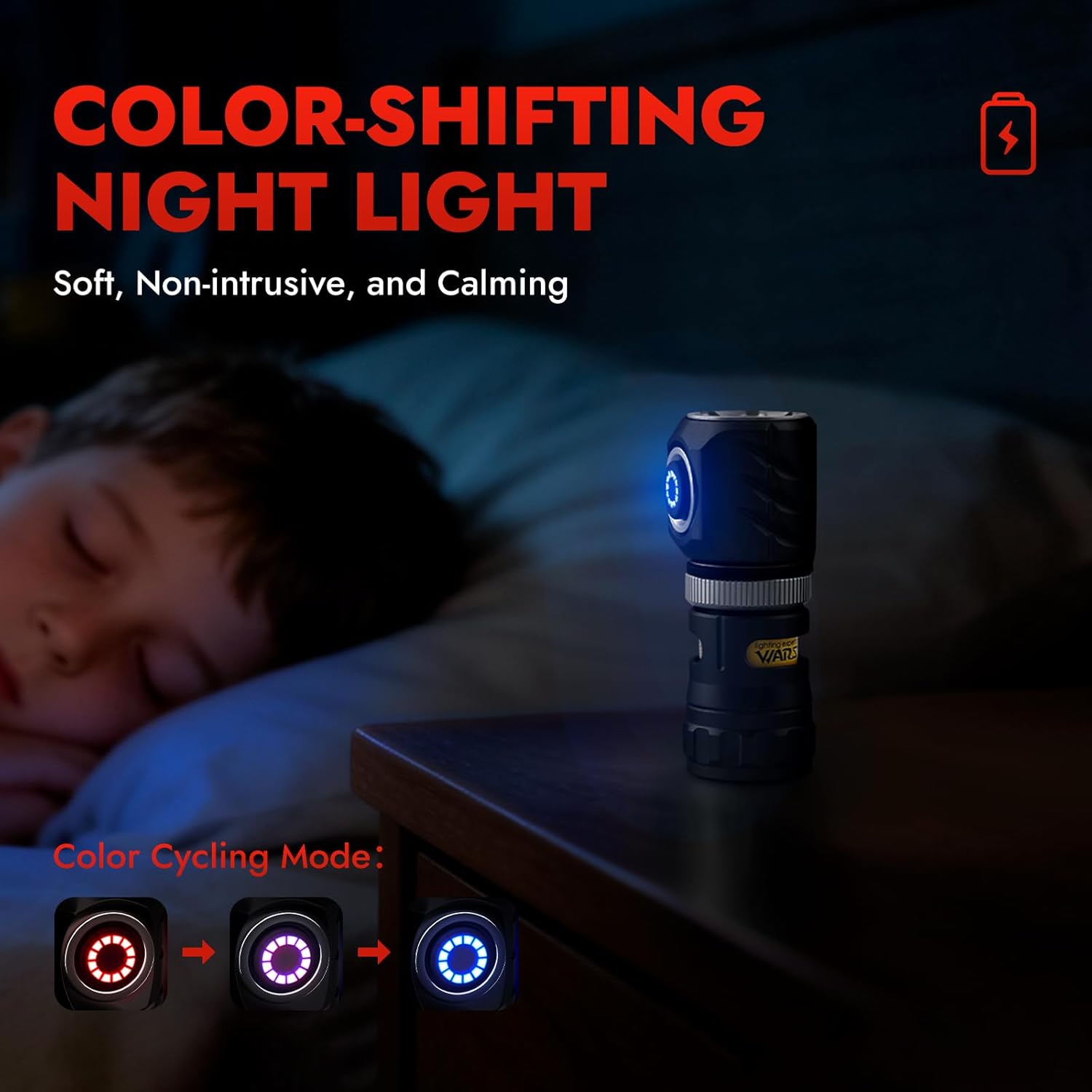 Mini lampe de poche EDC rechargeable tournante