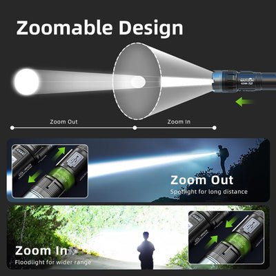 Lampe de poche rechargeable 1000LM haute luminosité