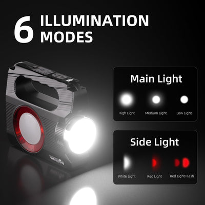 Hand Crank Solar Powered Flashlight
