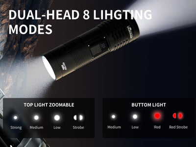 Lampe de poche rechargeable à faisceau puissant – 500 lumens