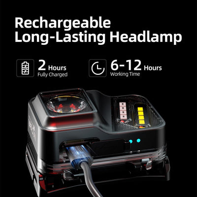 Rechargeable Lightweight Headlamp 2 Packs
