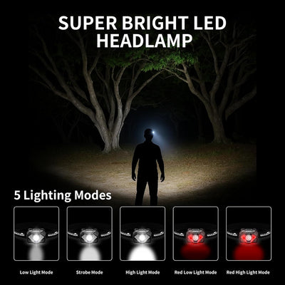 Lampe frontale rechargeable avec capteur de mouvement