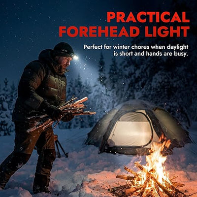 Rechargeable LED Headlamp