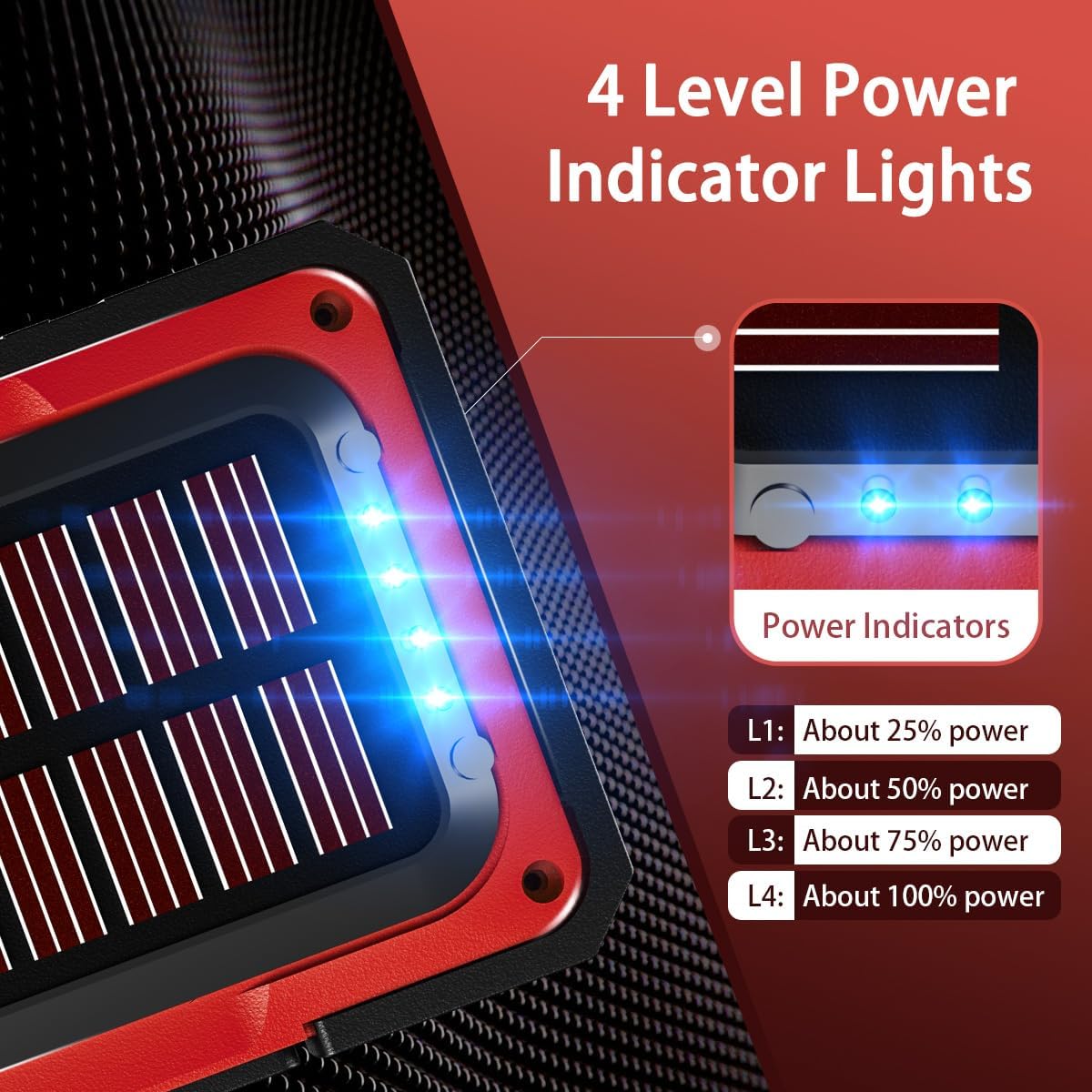 WARSUN Y40 Rechargeable Portable Magnetic Work Light 1500 Lumens Red