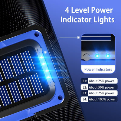 WARSUN Y40 Rechargeable LED Work Light 1500 Lumens Blue