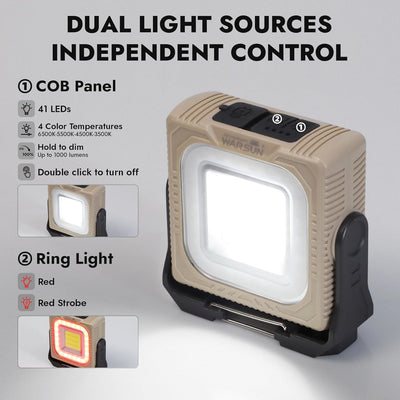 Lanternes de camping rechargeables 1000 lumens