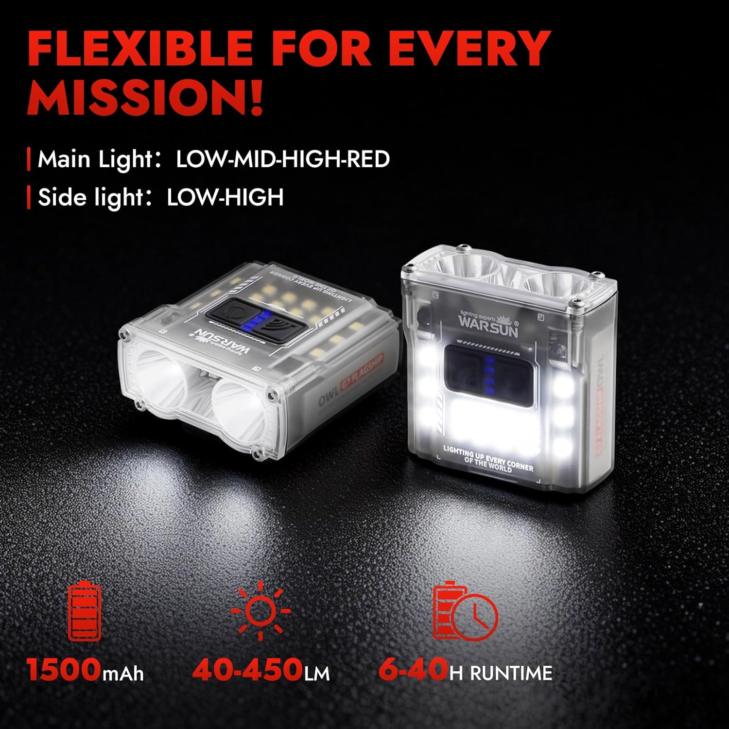 Lampe frontale LED rechargeable