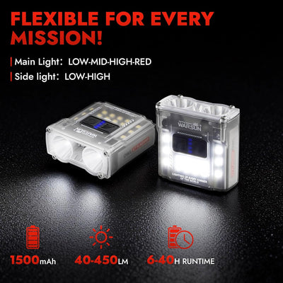 Lampe frontale LED rechargeable