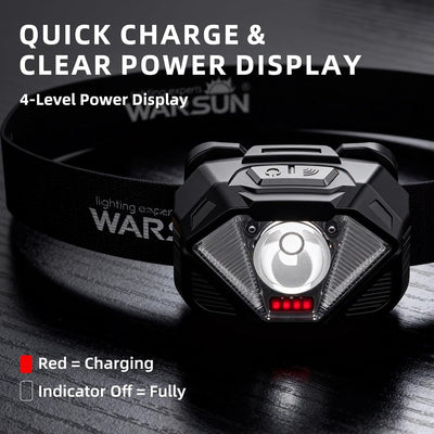 Lampe frontale rechargeable avec capteur de mouvement