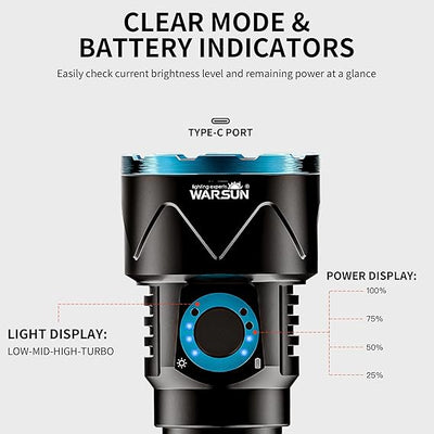 Lampe de poche haute puissance 10000 lumens