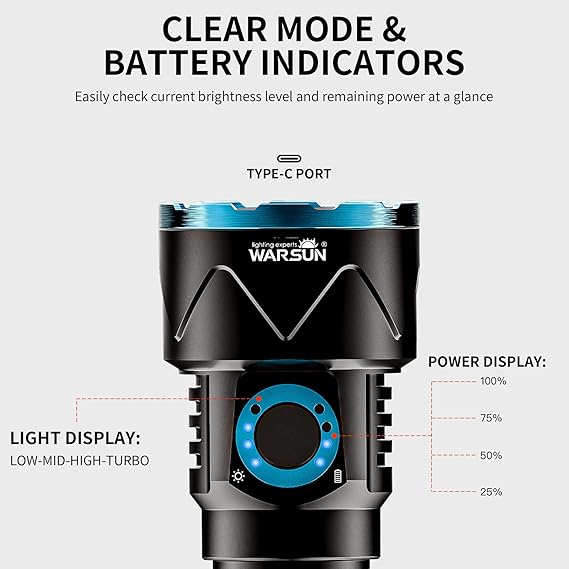 Lampe de poche haute puissance 10000 lumens