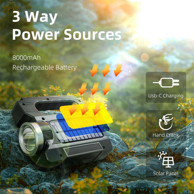 Hand Crank Solar Powered Flashlight