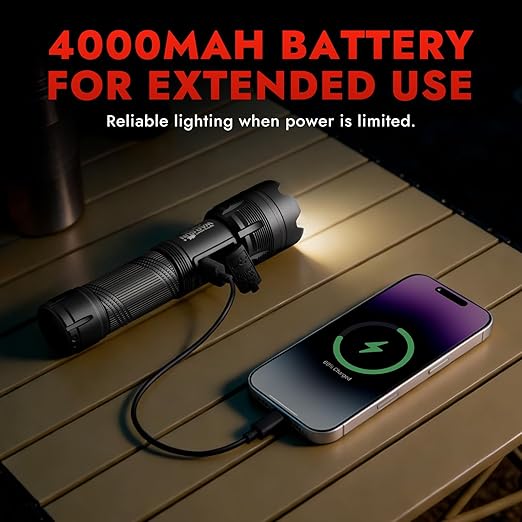 Lampe de poche zoom multi-fonction (XF126)