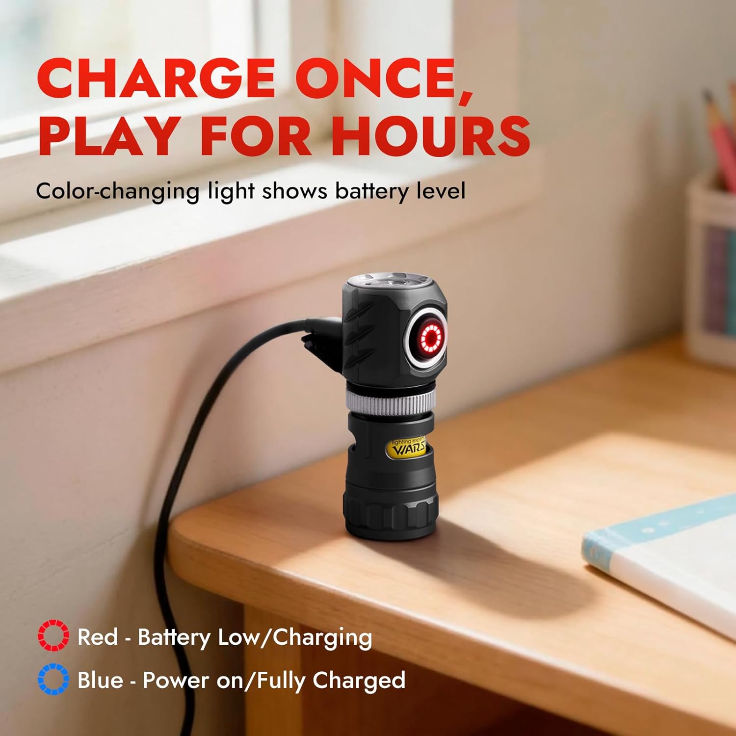 Mini lampe de poche EDC rechargeable tournante
