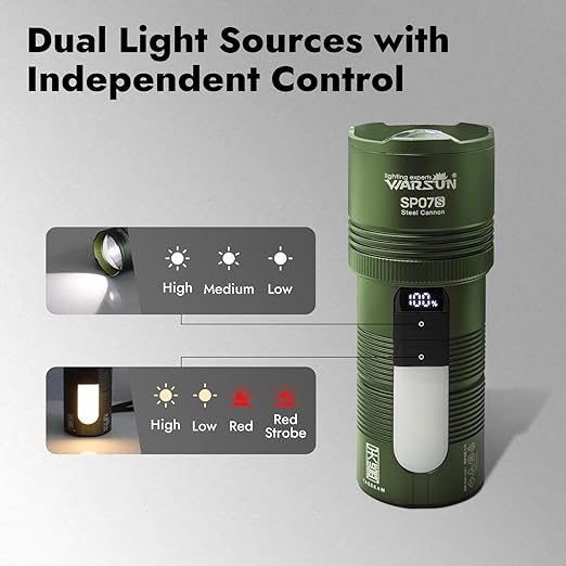 Lampe de poche rechargeable à projecteur