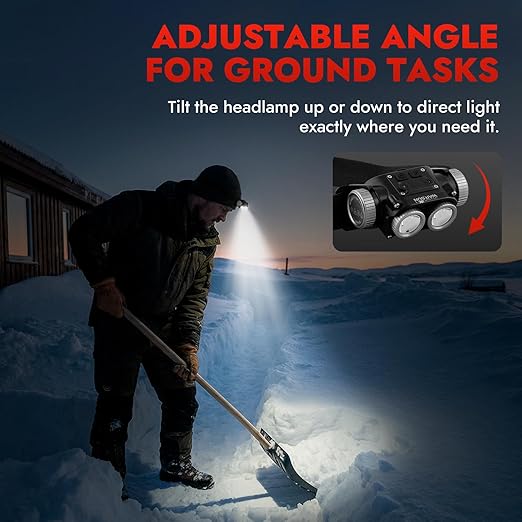 Rechargeable LED Headlamp