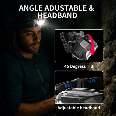 Lampe frontale rechargeable avec capteur de mouvement
