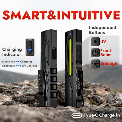 Lampe de poche EDC rechargeable – 1500 lumens