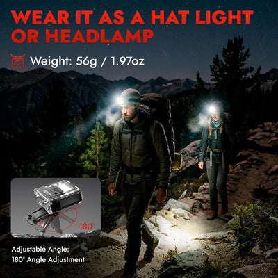 Lampe frontale LED rechargeable
