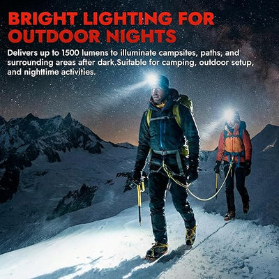 Rechargeable LED Headlamp